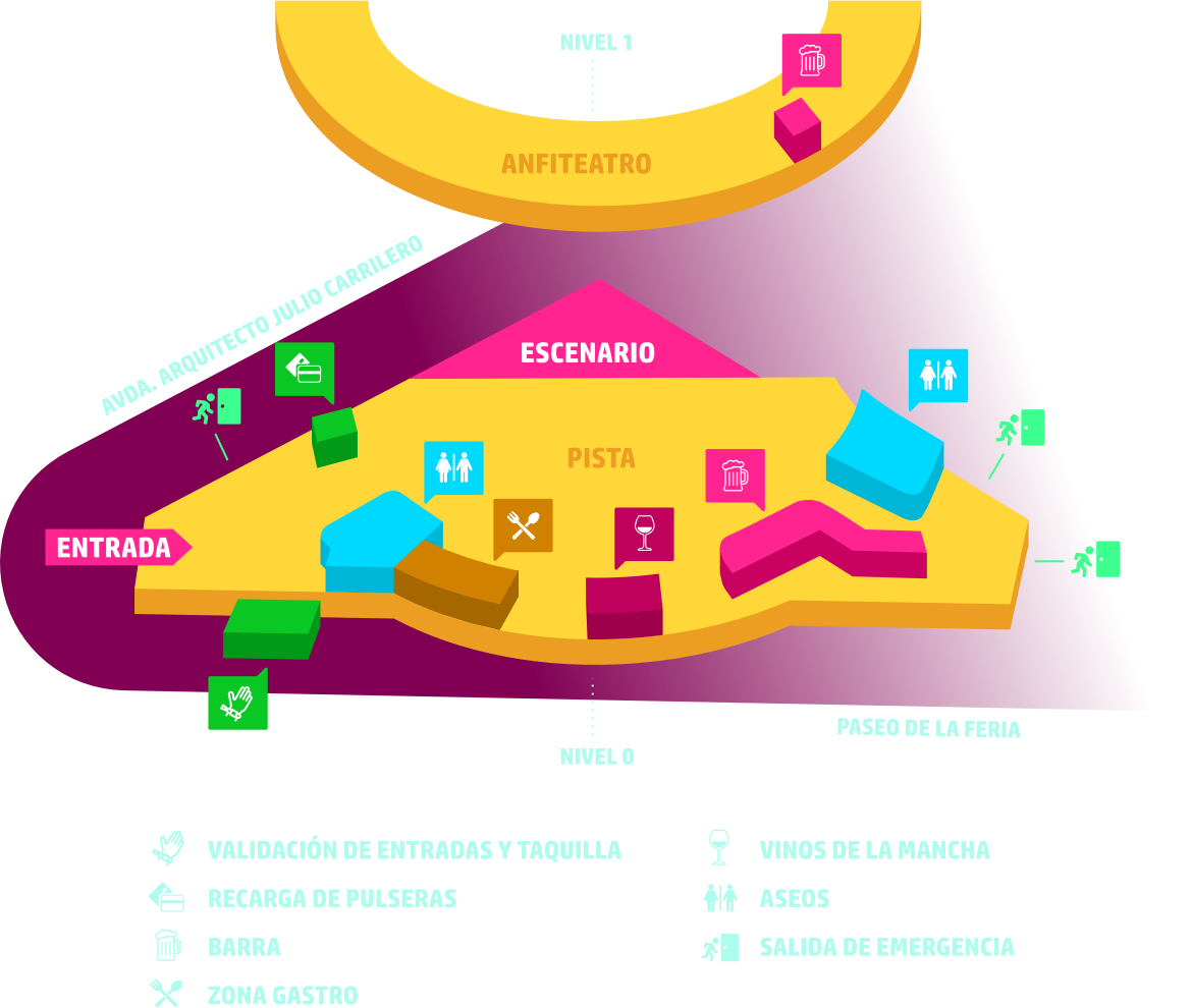 plano